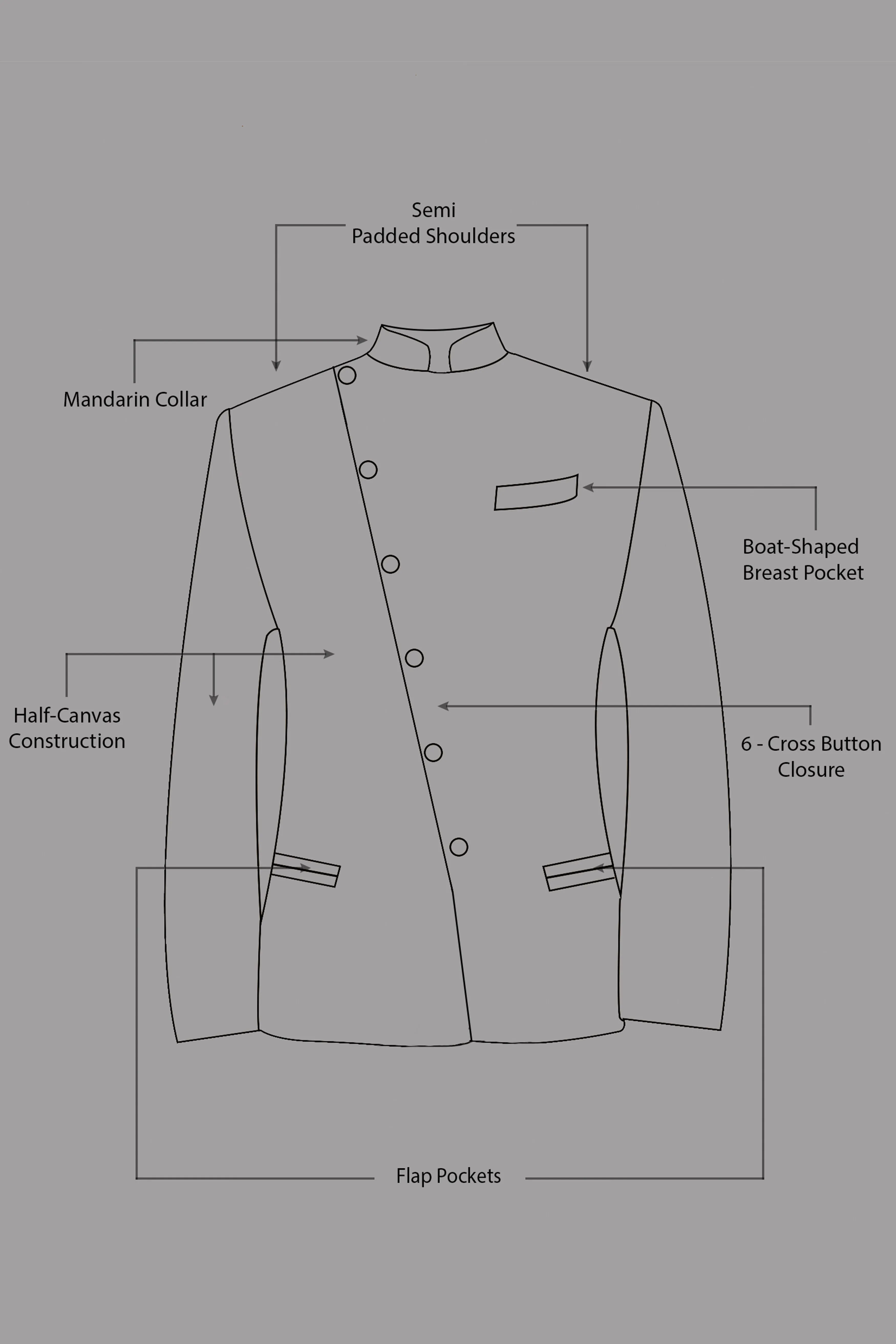 Admiral Blue and White Windowpane Wool Rich Cross Placket Bandhgala Blazer